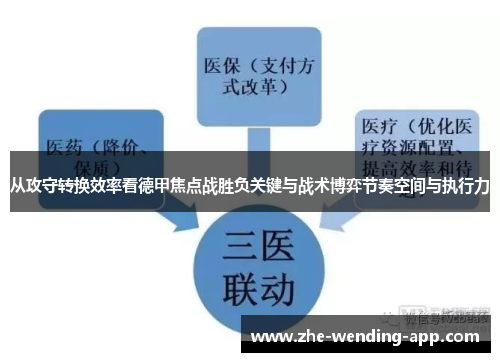 从攻守转换效率看德甲焦点战胜负关键与战术博弈节奏空间与执行力