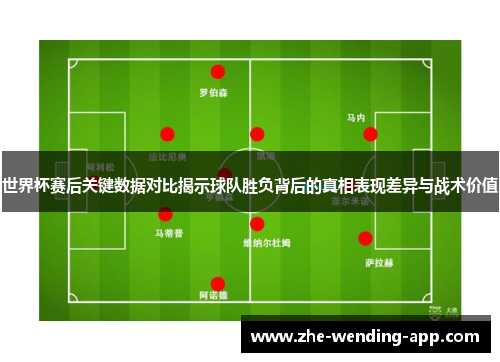 世界杯赛后关键数据对比揭示球队胜负背后的真相表现差异与战术价值