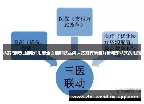 从赛制规则到博弈思维全面理解欧冠淘汰赛对阵策略解析与球队实战思路