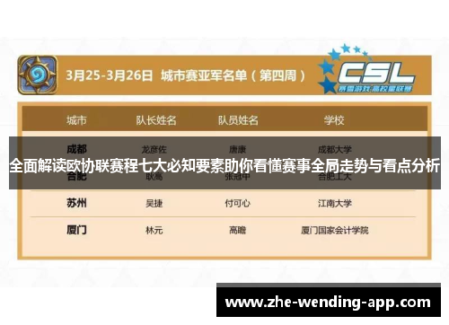 全面解读欧协联赛程七大必知要素助你看懂赛事全局走势与看点分析