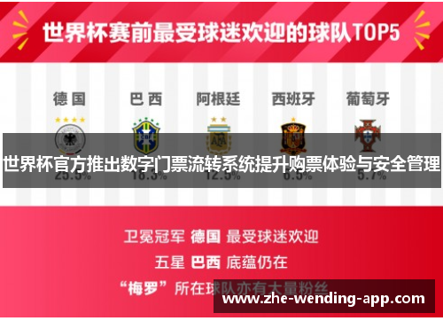 世界杯官方推出数字门票流转系统提升购票体验与安全管理 世界杯官方推出数字门票流转系统提升购票体验与安全管理
