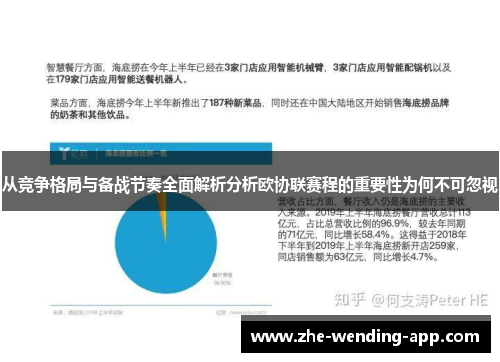 从竞争格局与备战节奏全面解析分析欧协联赛程的重要性为何不可忽视 从竞争格局与备战节奏全面解析分析欧协联赛程的重要性为何不可忽视