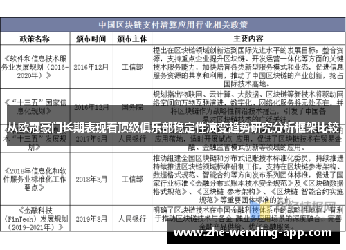 从欧冠豪门长期表现看顶级俱乐部稳定性演变趋势研究分析框架比较 从欧冠豪门长期表现看顶级俱乐部稳定性演变趋势研究分析框架比较